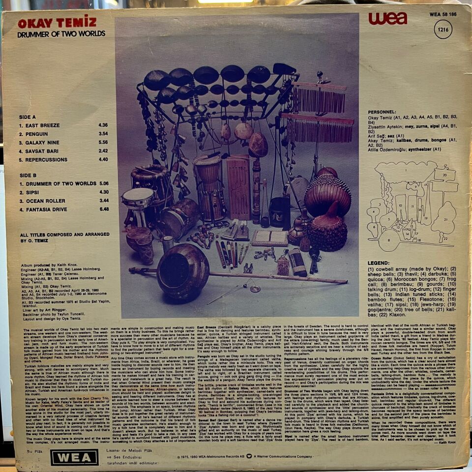 Okay Temiz – Drummer Of Two Worlds