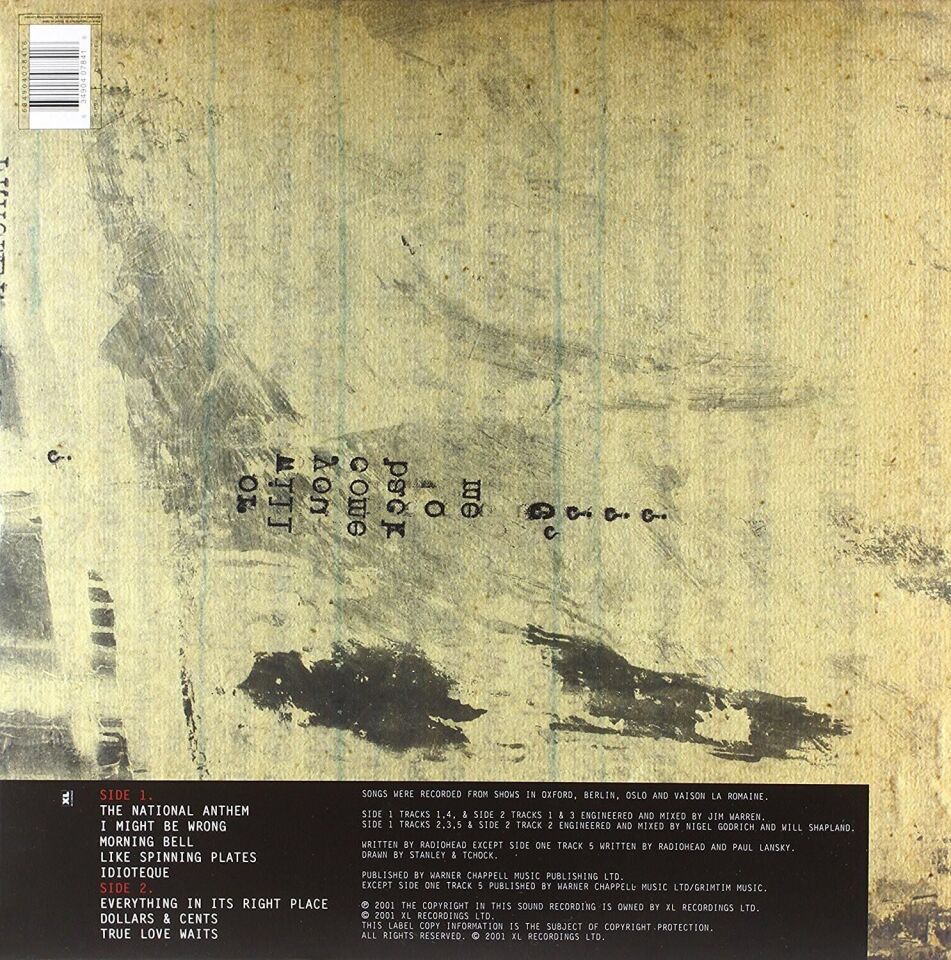 Radiohead - I Might Be Wrong Plak