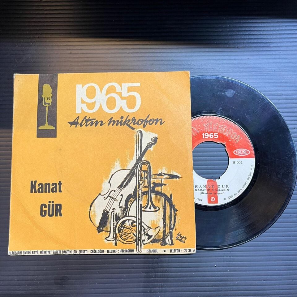 Kanat Gür – İçimdesin